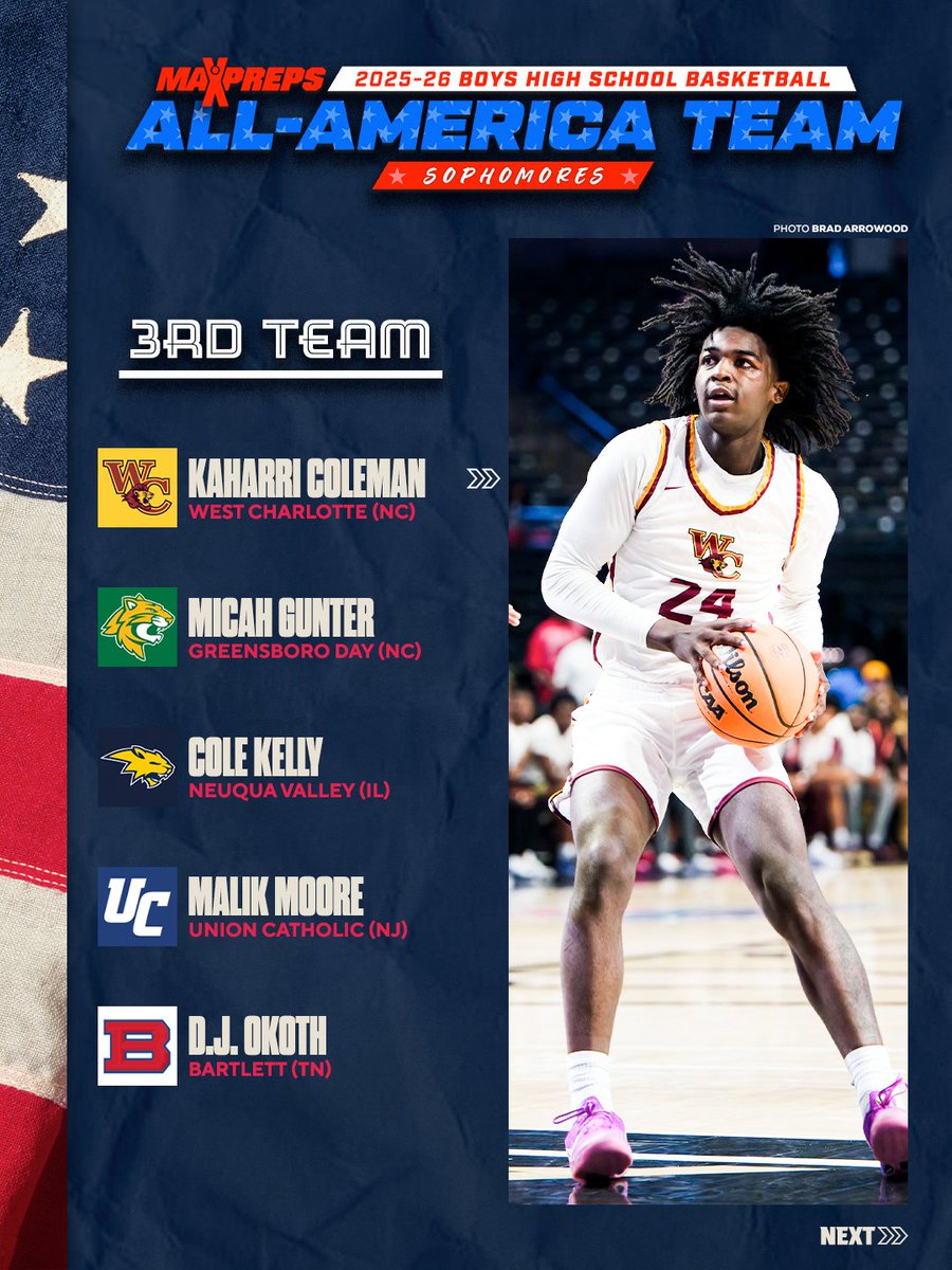 MaxPreps's tweet photo. Kaharri Coleman of West Charlotte (NC) headlines the MaxPreps Boys Basketball Sophomore All-America third team. 🏀🔥

The third team also includes:
🥉 Micah Gunter - Greensboro Day (NC)
🥉 Cole Kelly - Neuqua Valley (IL)
🥉 Malik Moore - Union Catholic (NJ)
🥉 D.J. Okoth - Bartlett (TN)

Full Story ⬇️
https://t.co/eJ5WK6Z0ML