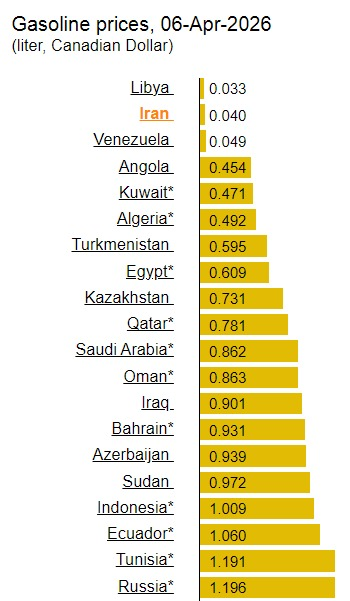 Nap Solo tweet media