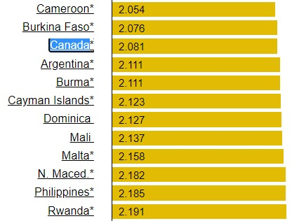Nap Solo tweet media