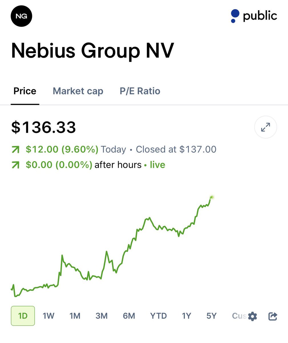 Shay Boloor tweet media