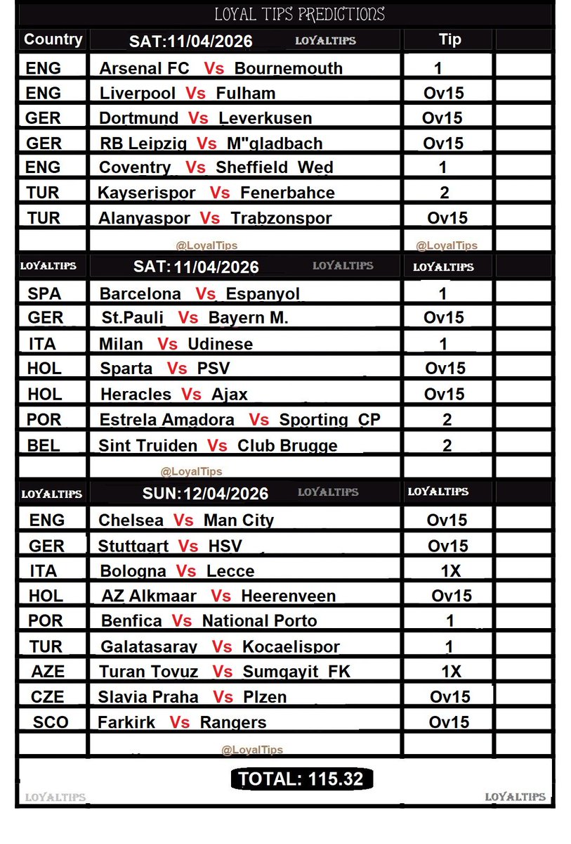 Loyal Tips tweet media