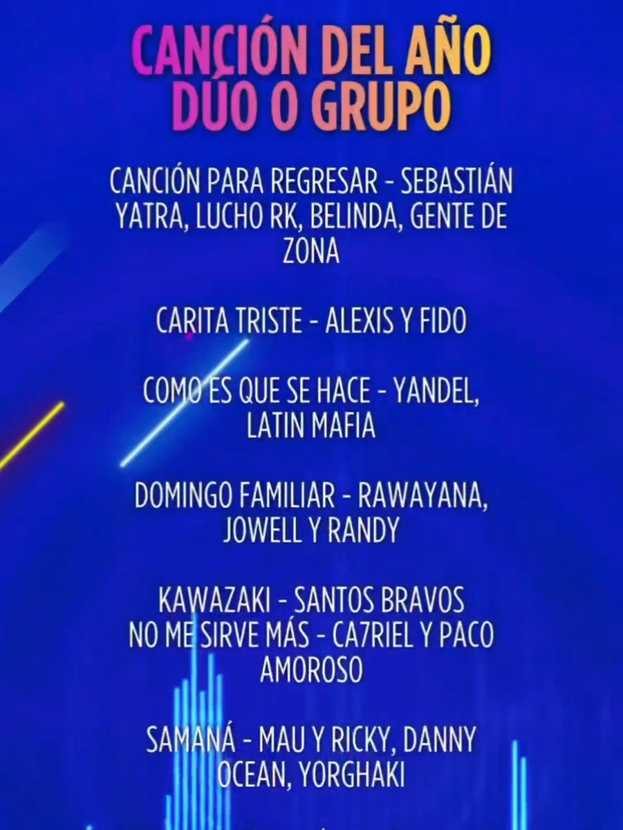 Sebastián Yatra entre los nominados a Premios Tu Musica Urbano 
Artista pop - masculino 
Canción del año - dúo o grupo