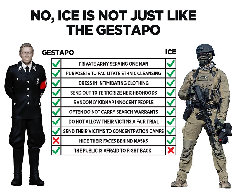 regnadkcin6's tweet photo. @MattCouture5 If ICE stopped behaving like rabid animals every chance they get, they wouldn't be universally hated. Their only support is from white conservatives who are terrified about losing their self appointed place at the top tier of society. It will  still happen no matter what they do. https://t.co/sMgeVHa1lD