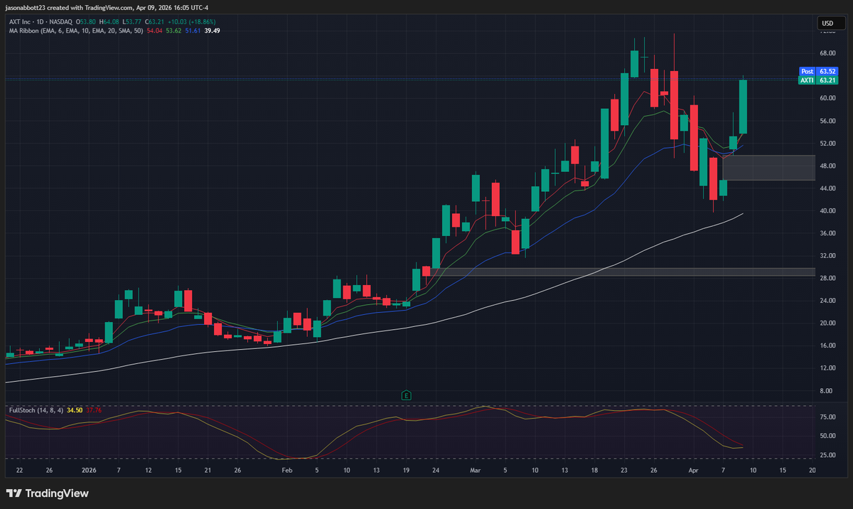 Jason Abbott tweet media