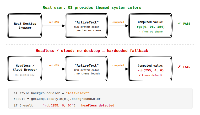 Alex Spring tweet media