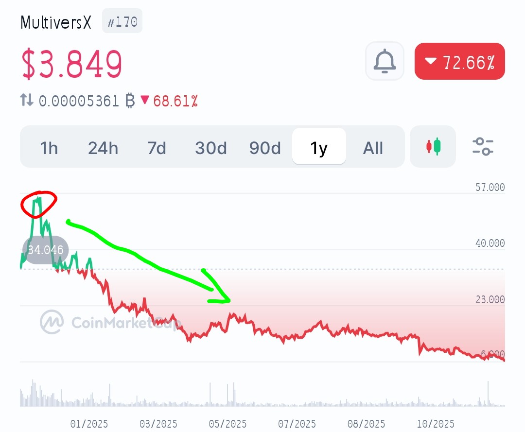 𝐀𝐏𝐄 . 𝐄𝐆𝐋𝐃 ⚡🌊 tweet media