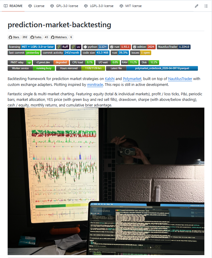 wooozy1167's tweet photo. 6 GitHub repos for making money on Polymarket

they are all completely free and ready to use

1.py-clob-client: https://t.co/mUa7r0BW9u
official Python client for CLOB - order book, order placement, account management

2.Polymarket Trading Bot: https://t.co/a20KVJyTd5
7 strategies: arbitrage, market making, momentum, AI forecasts, whale tracker

3.Huginn: https://t.co/0DTqwVNyBE
build agents that monitor events and automate actions-perfect for tracking polymarket markets

4.GPT Researcher: https://t.co/6Ej6dF3Jkh
researches and creates reports on major event markets

5.Prediction Market Backtesting: https://t.co/i2dojq3r6e
backtest your strategies on historical polymarket data before going live

6.Polymarket Automated MM: https://t.co/PTxYzM9FMS
reward-optimized market maker with auto market selection by profitability

open source, easy to use