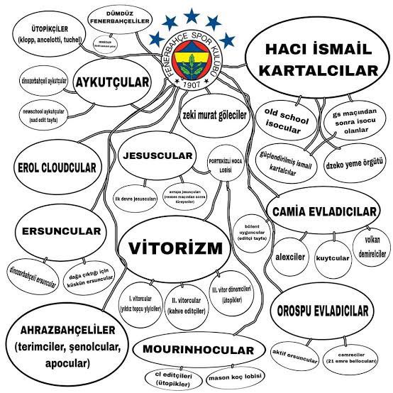 onuççu tweet media