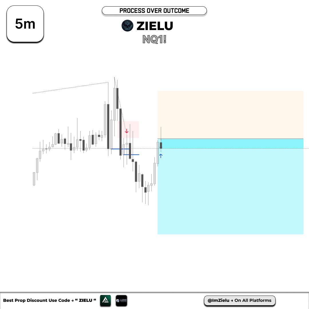 zielu.𝕭𝟑 tweet media