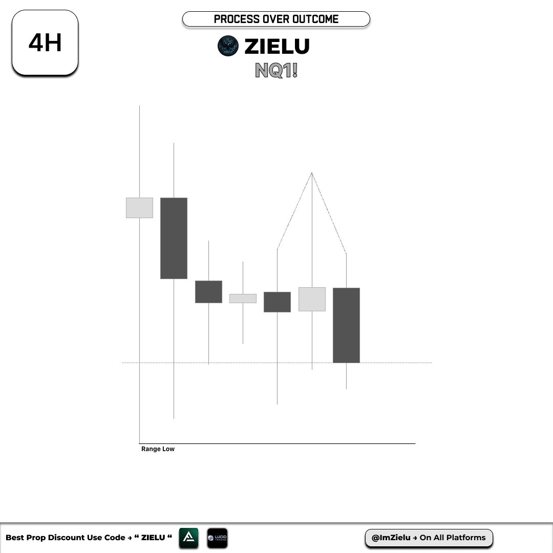 zielu.𝕭𝟑 tweet media