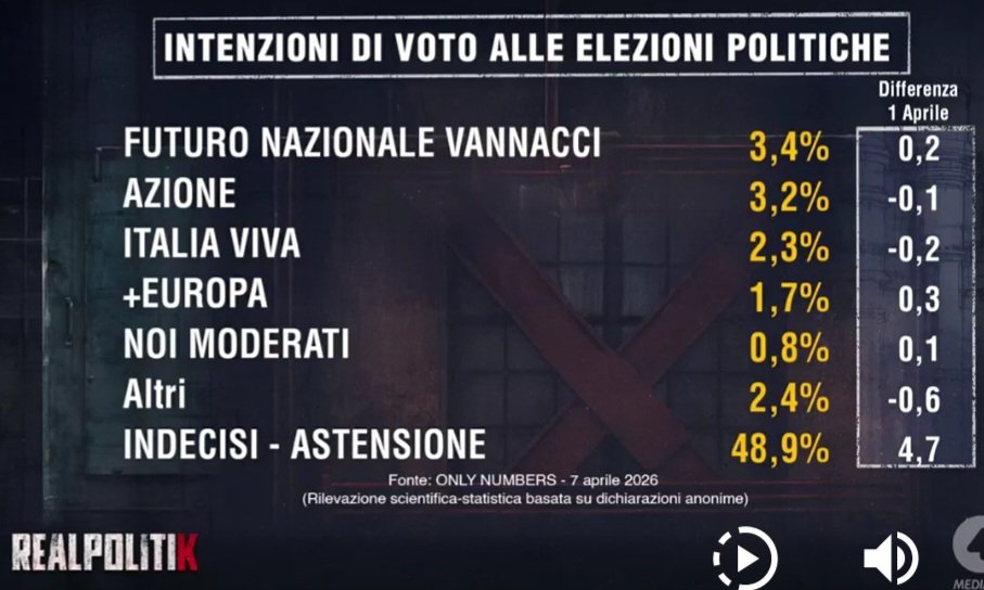 nannini mario tweet media