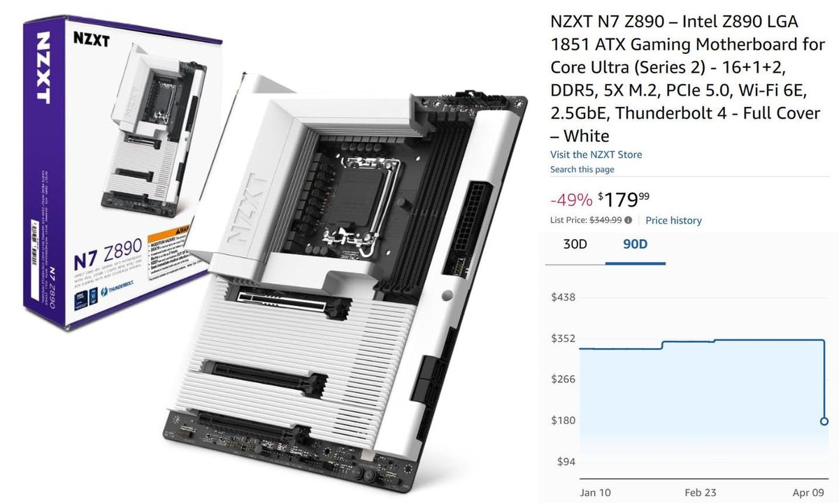 Pricerrors's tweet image. NZXT GAMING MOTHERBOARD NOW $170 OFF

On Amazon for $179 (Originally $350)

History shows $350 being the usual price (Same as BestBuy currently)

Price works on both white and black color 

pricedoffers.com/4rptm #ad