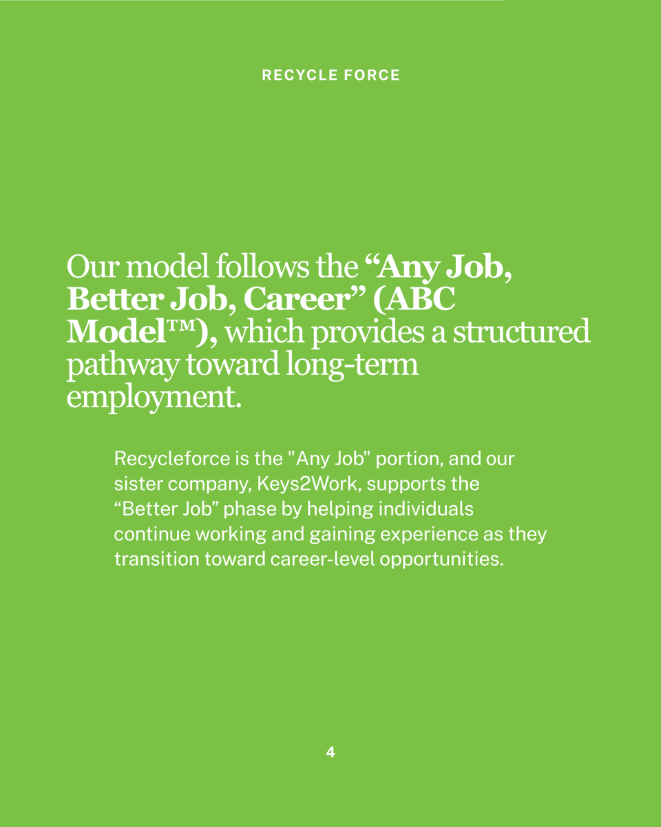 Indianapolis OPHS tweet media