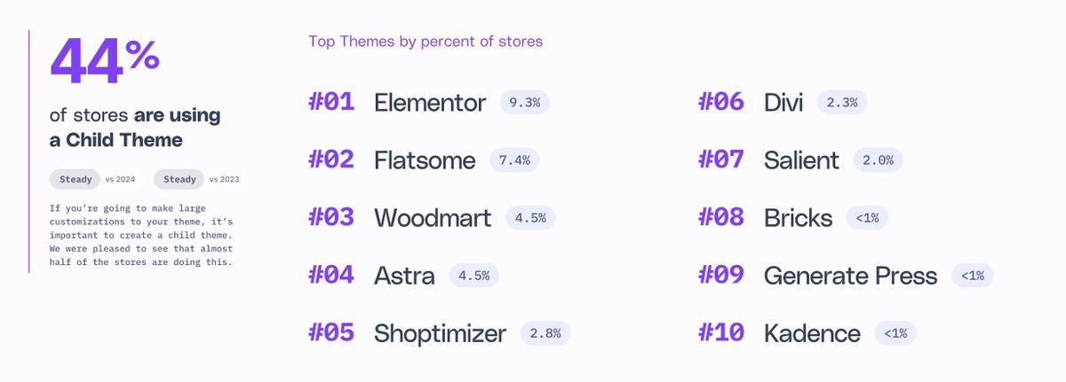 commercegurus tweet media