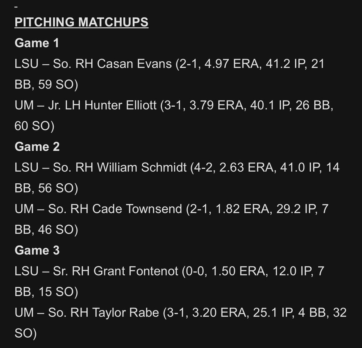 KokiRiley's tweet photo. Your starting rotations this week: #LSU https://t.co/DDWSh2uEaw
