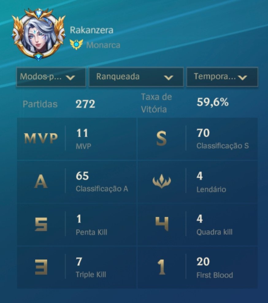 Rakanzera tweet media