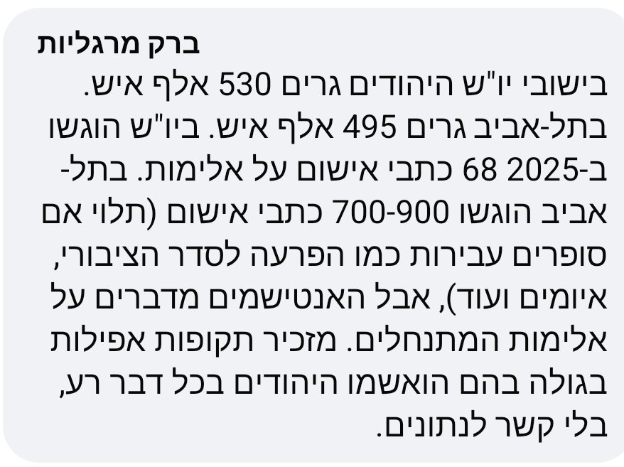 תופעת אלימות החילונים היא תופעה מזעזעת שחובה לגנות ולטפל בה!