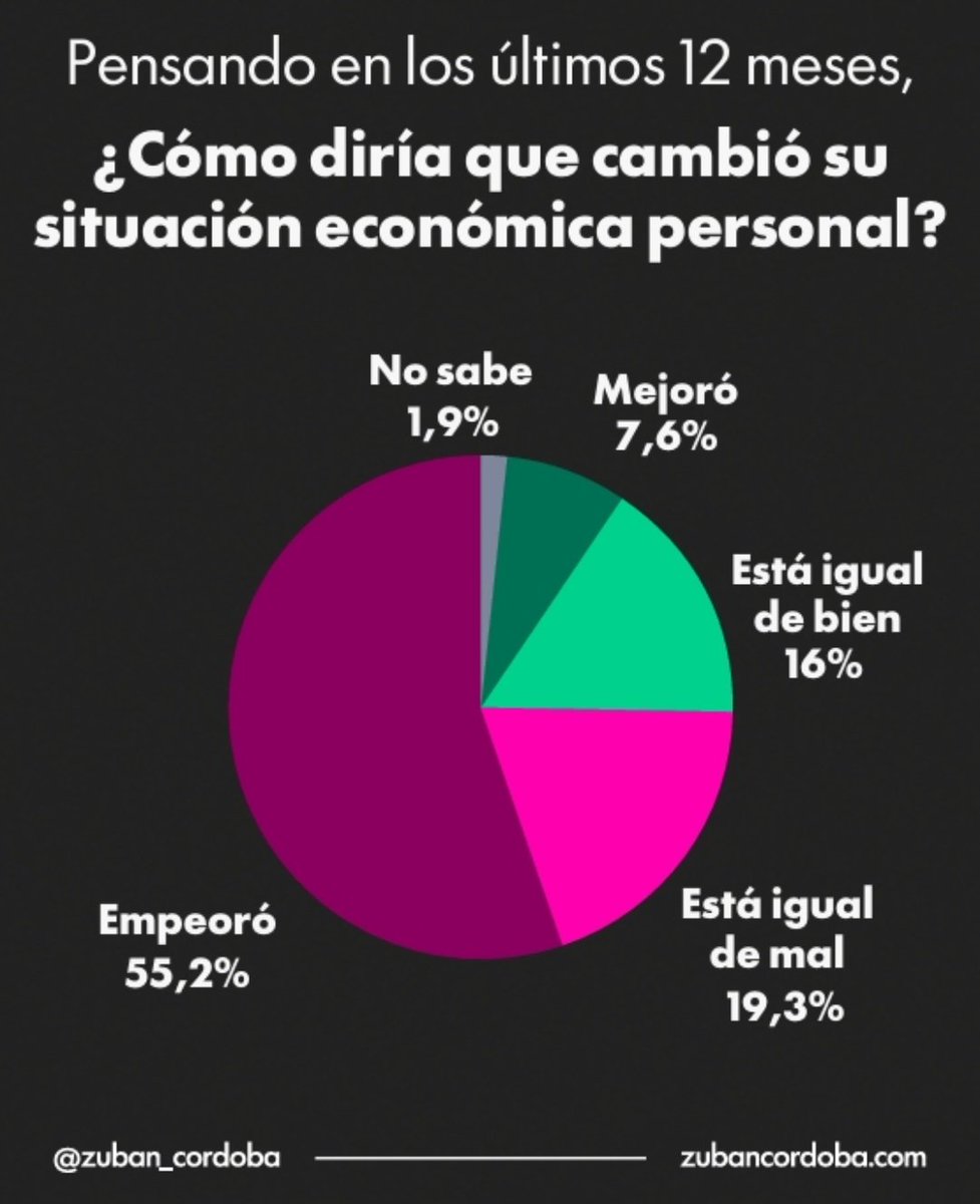 Santiago Martínez tweet media
