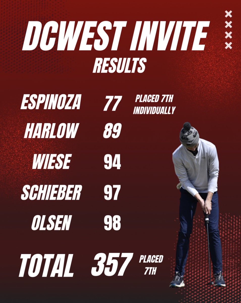 DC West Golf tweet media