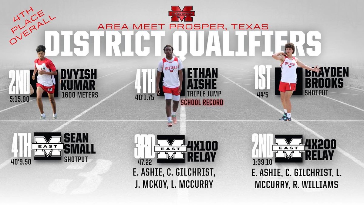 ECMSLadyCards's tweet photo. District track meet today! Come out at support, 4pm Ron Poe Stadium! https://t.co/vRs7edP6KZ