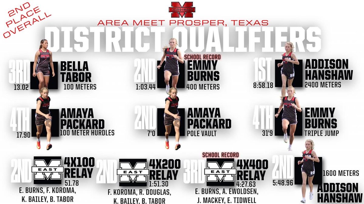 ECMSLadyCards's tweet photo. District track meet today! Come out at support, 4pm Ron Poe Stadium! https://t.co/vRs7edP6KZ