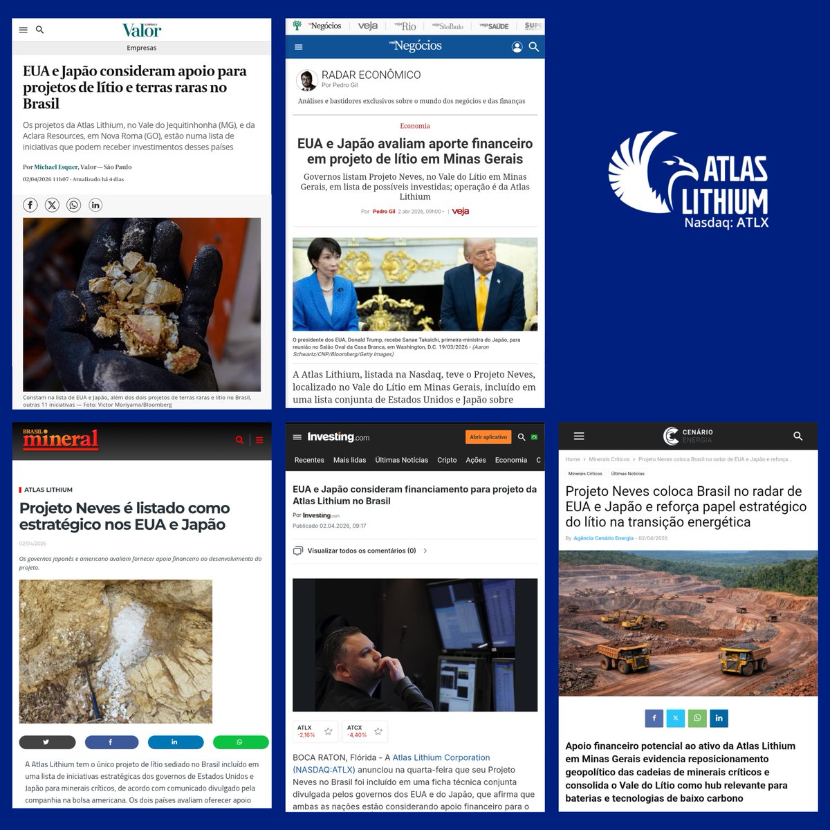 Atlas Lithium (Nasdaq: ATLX) tweet media