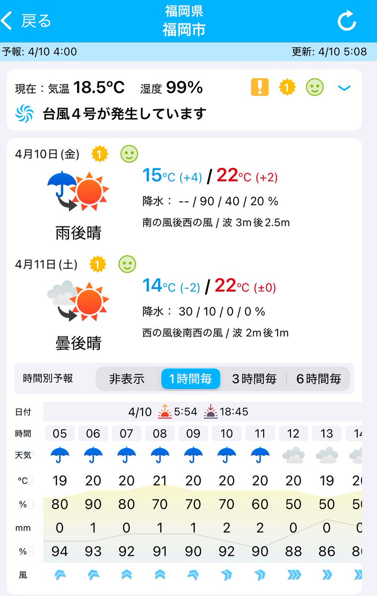 EBけん　112.5→104.2 tweet media