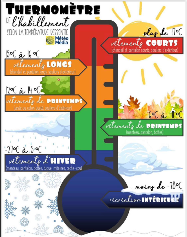 Nicolas Roberge tweet media