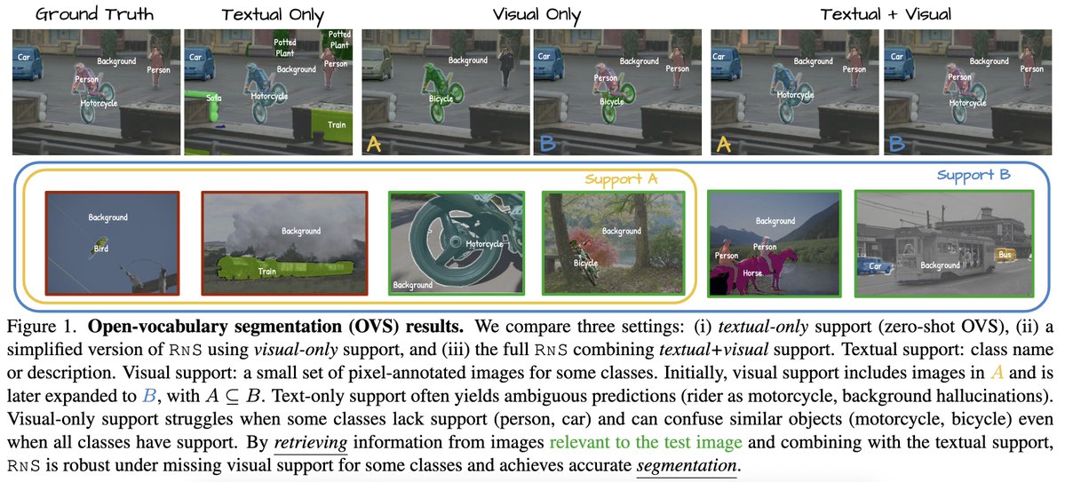 Bill Psomas tweet media