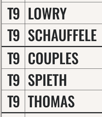 PGA TOUR Champions tweet media