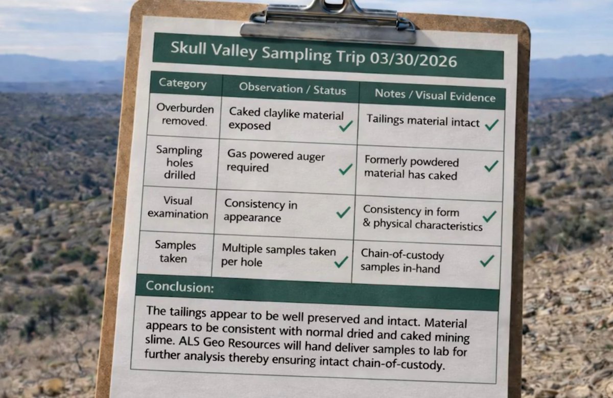 Mark W. Stephens tweet media