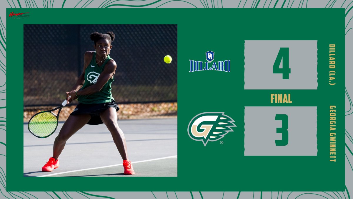 GGC_WTennis's tweet photo. Grizzlies nearly complete the 3-0 comeback before falling in a third-set tiebreaker at No. 4 singles.

#ClawsOut | #LaFamilia https://t.co/PHZbjuElSW
