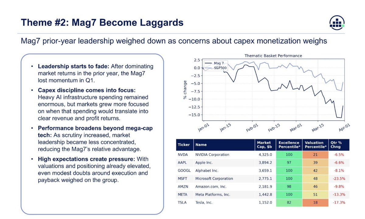 Emma Stock Notes tweet media