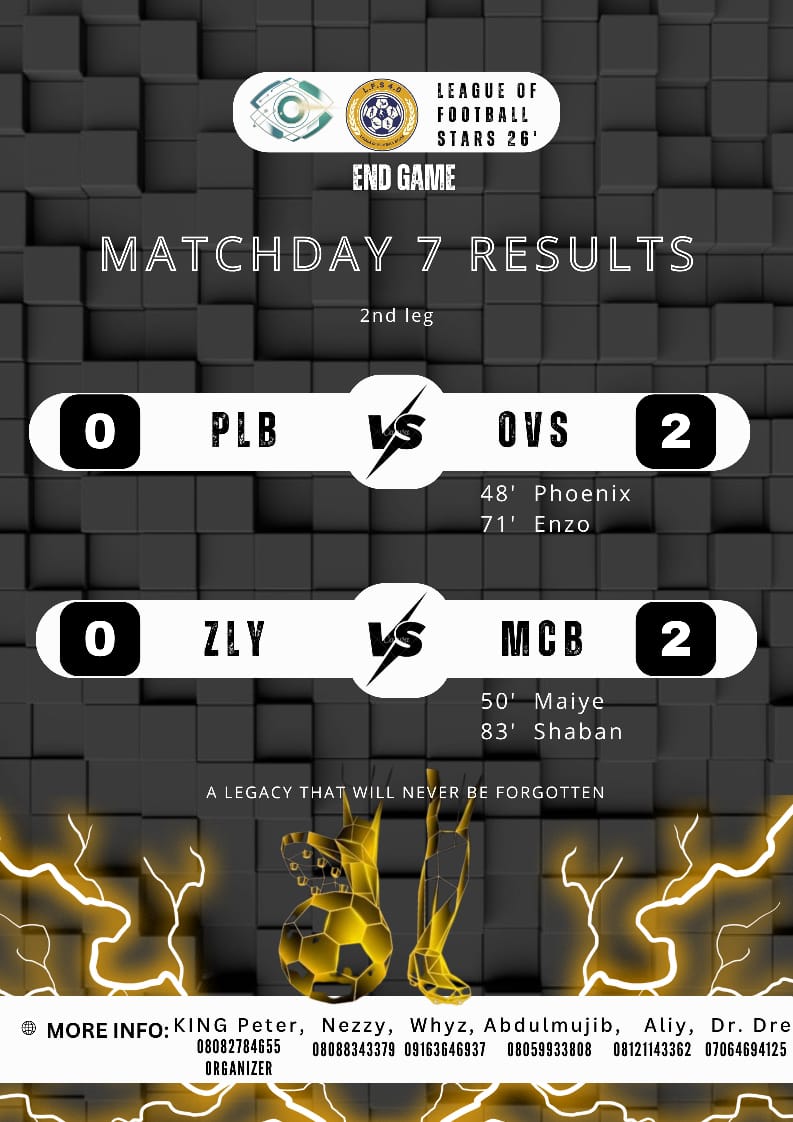 LFS_football's tweet photo. Back-to-back 2-0 victories in the second leg! ⚡ OVS and MCB secure the bags with solid clean sheets. The endgame is heating up. 🔥 #LFS26 #Matchday7 https://t.co/uyzP24vpEU