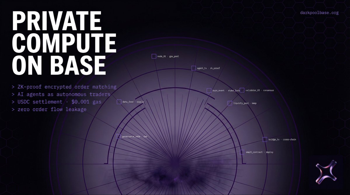 DarkPool tweet media