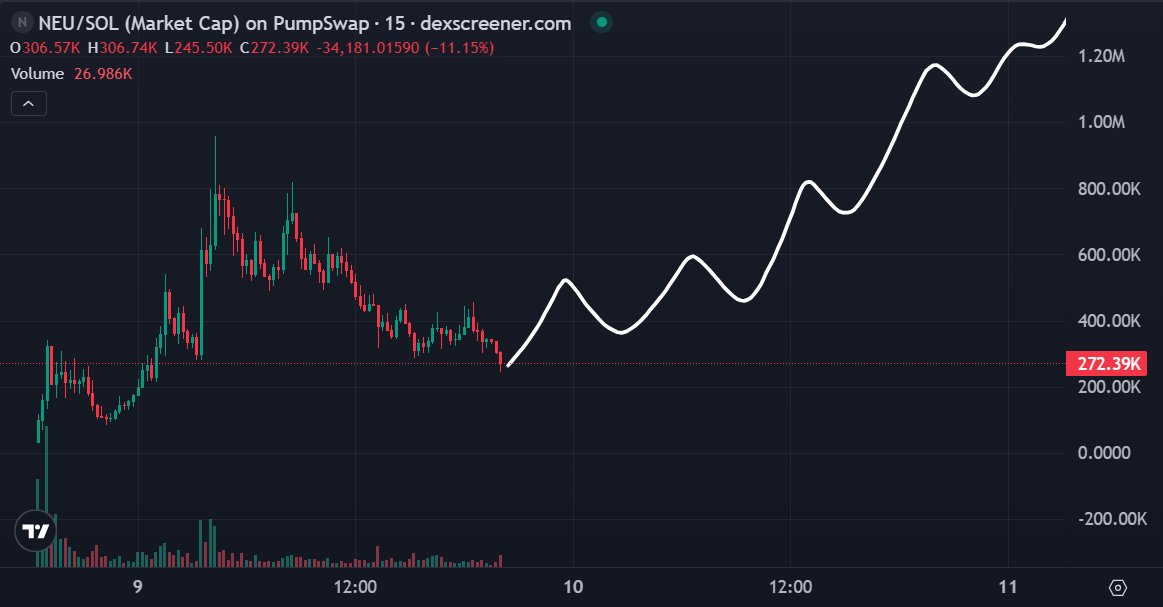 LYNX 彡 tweet media