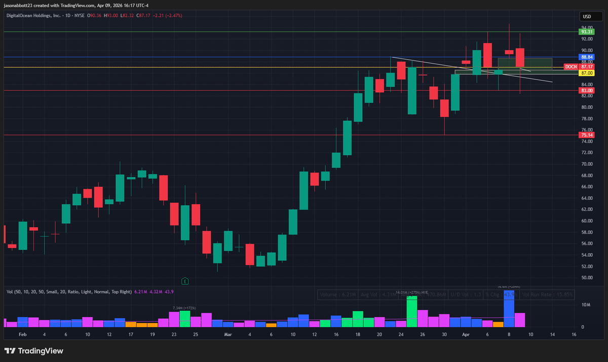 Jason Abbott tweet media