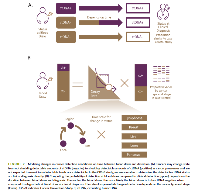 Dra. María Natalia Gandur Quiroga tweet media