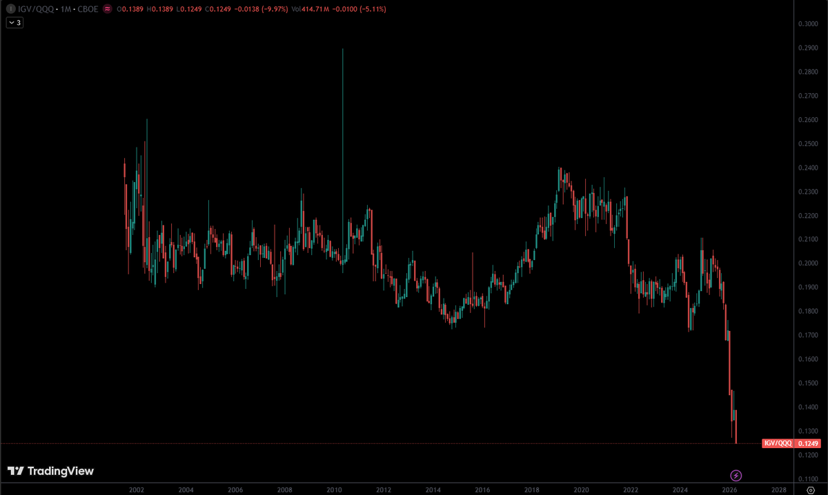 The Dude tweet media