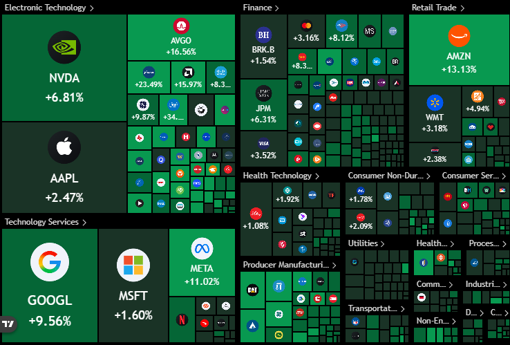 The Kobeissi Letter tweet media