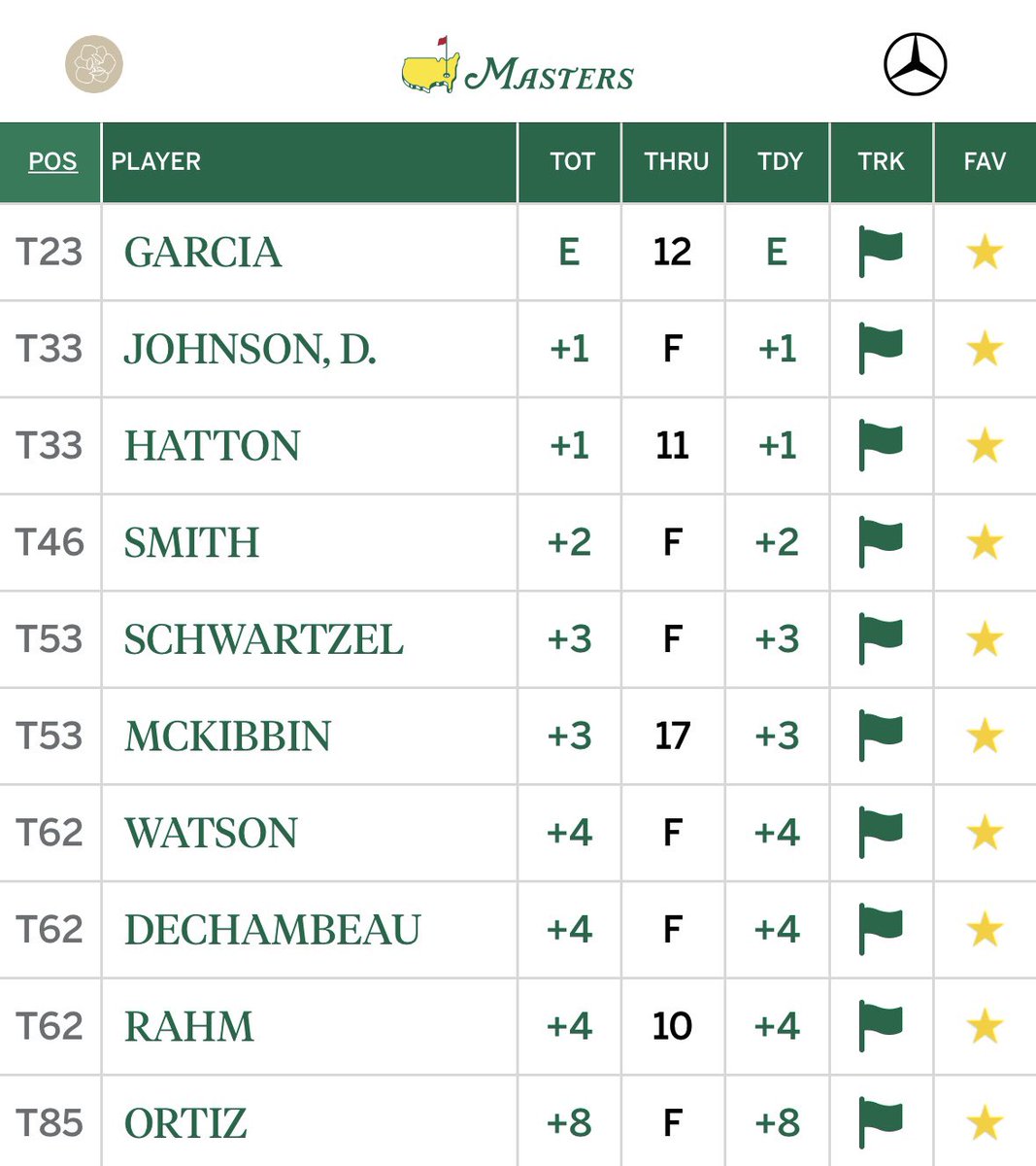 Jim James tweet media