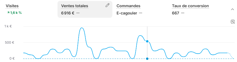 E-Cagouler tweet media