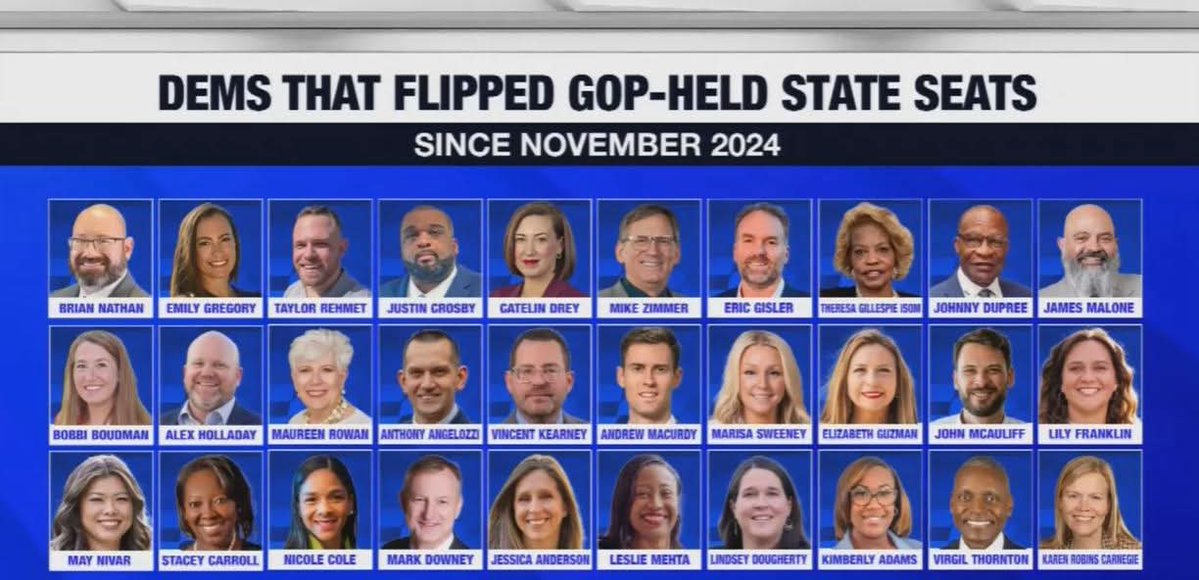 Impeach Trump a 3rd Time! tweet media