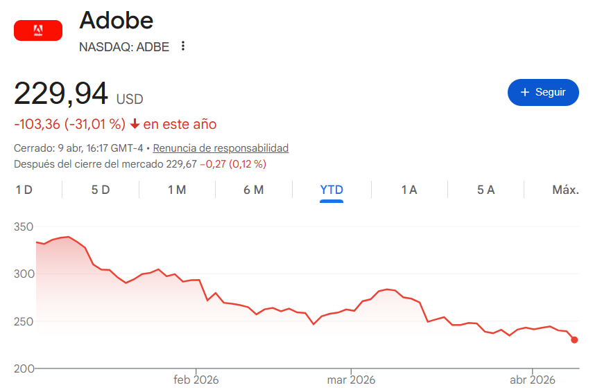 Antonio Cádiz tweet media