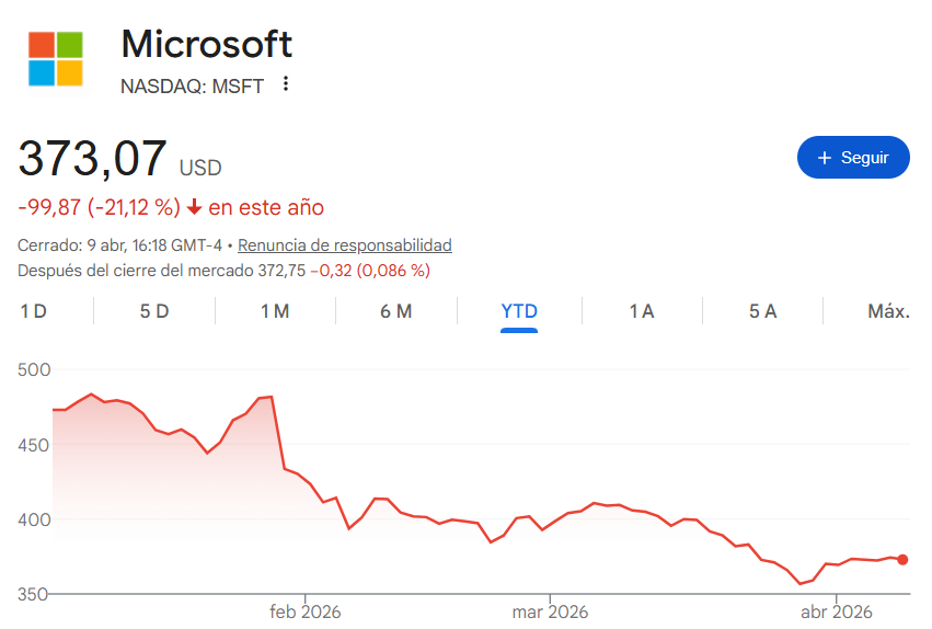 Antonio Cádiz tweet media