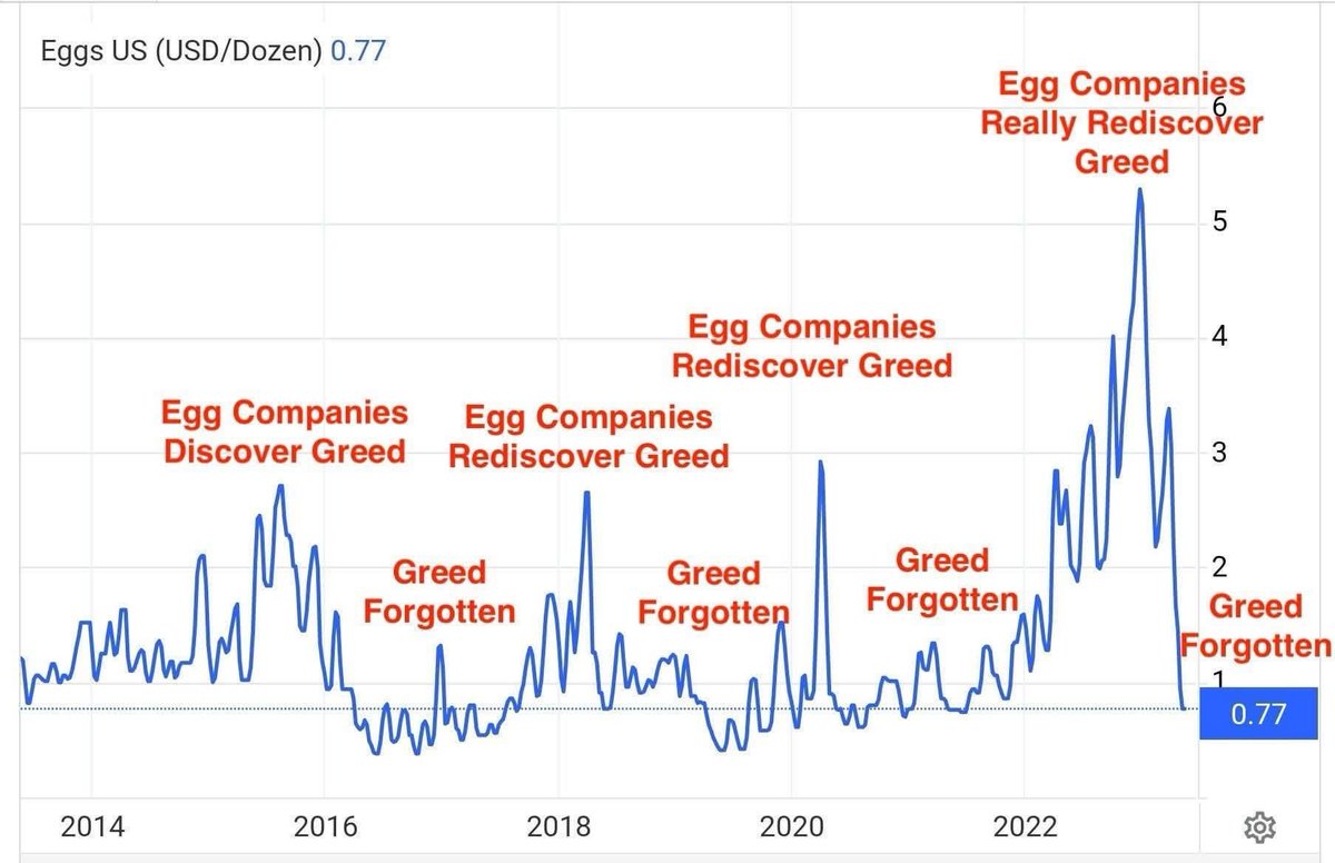 Young Americans for Liberty tweet media