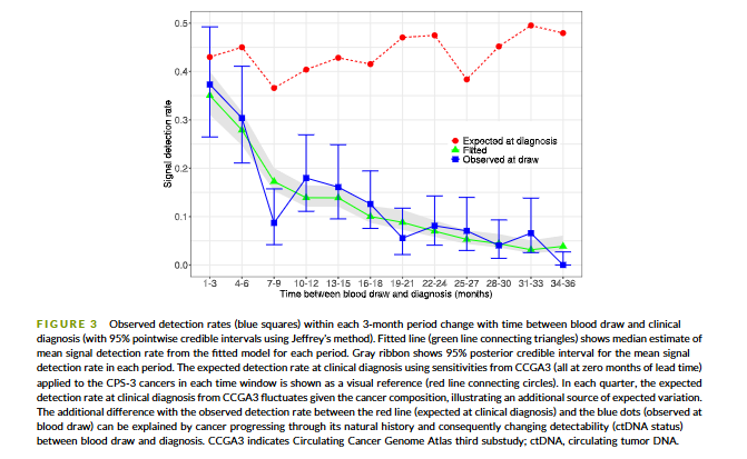 Dra. María Natalia Gandur Quiroga tweet media