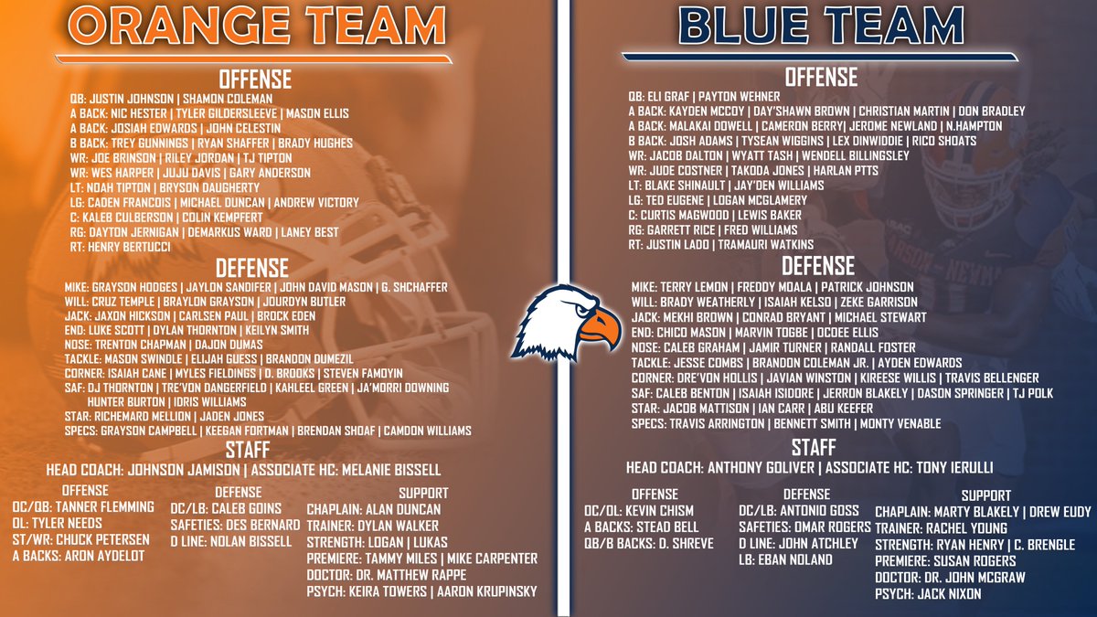Carson-Newman Football tweet media