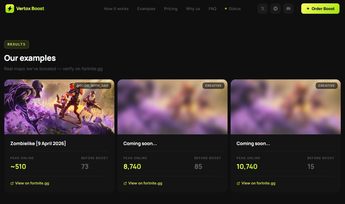 Dustin (DWDFN) tweet media