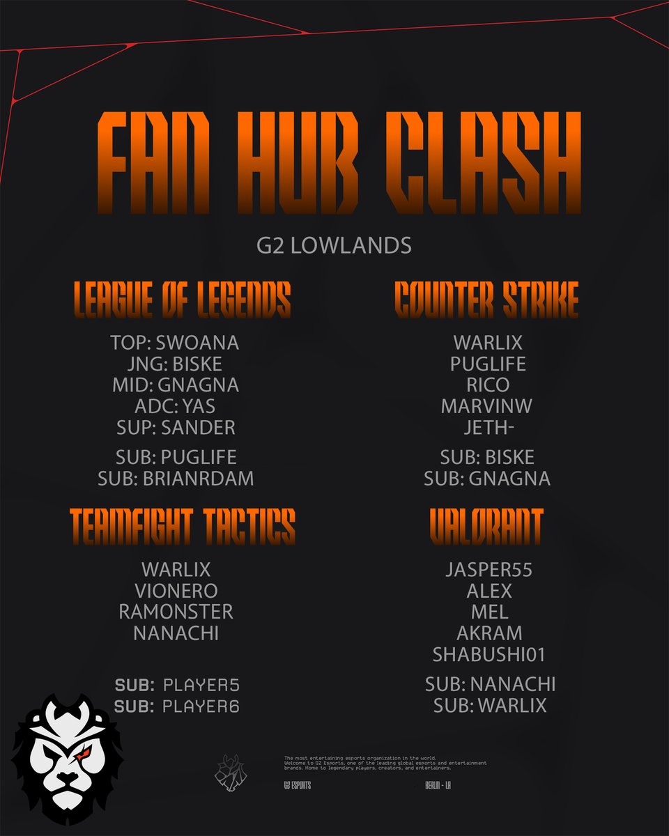 G2 Lowlands tweet media